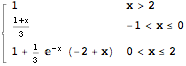 "Min of Uniform and Exponential_10.gif"